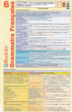 Plansa Grammaire Francaise 6