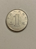 Moneda 1 YUAN - China - 2002 - KM 1212 (169), Asia