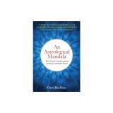 An Astrological Mandala: The Cycle of Transformations and its 360 Symbolic Phases