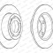 FERODO DDF929C PREMIER Coat+ disc Disc frana