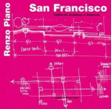 San Francisco: California Academy of Sciences | Renzo Piano