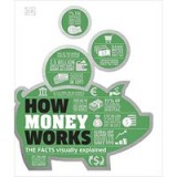How money works