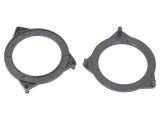 Cadru Difuzor 80mm Mercedes GLC 2015-2021