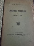 Em. Grigorovitza - Curentele Principale la Schiller