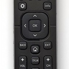 Telecomanda TV Hisense-model V1