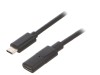 Cablu CLIFF USB-C la USB-C 0.5m - Tip C, Conector Mufa/Soclu