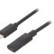 Cablu USB-C la USB-C, 0.5m