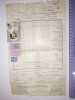 LOT FOAIE MATRICOLA + CERTIFICAT BOTEZ , ANII 30-40