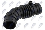 Furtun aer supraalimentare BMW Seria 3 (E30) 316i 1988-; 1709755; NTY, aftermarket