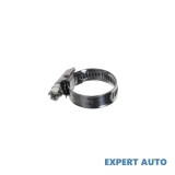 Colier furtun inox 12-20 cod: bk80320 Alta marca Alt model #7