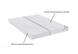 Saltea cu spuma poliuretanica Somnart HypoallergenicMed Bumbac 180x190, inaltime 16 cm, hipoalergenica, husa cu fermoar, rulata, fermitate medie
