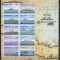 BURKINA FASO 1999 TRANSPORT MARITIMI CORABII VAPOARE