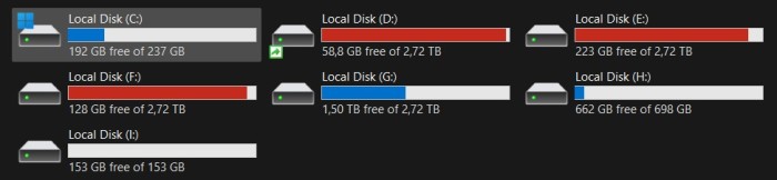 Calculator dedicat NAS sau server media, emby, plex, jellyfin
