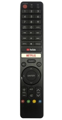 Telecomanda Universala CRC326V Pentru Smart Tv Sharp cu YouTube si Netflix Gata de Utilizare foto
