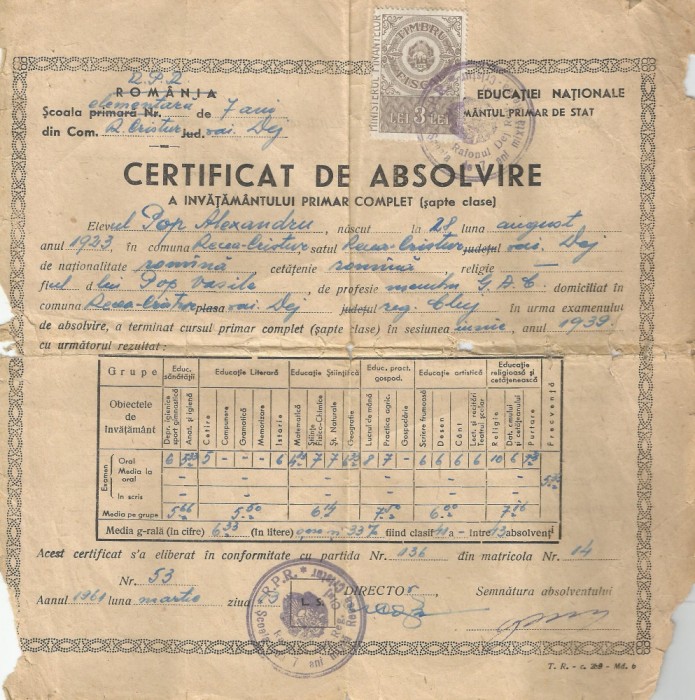 Romania, Certificat de absolvire a invatamantului primar complet, 1961
