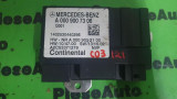 Cumpara ieftin Modul pompa combustibil Mercedes ML (06.2011-&gt; [w166] a0009007306, Array