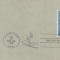 FILATELIE TEMATICA - PLIC SUA TEMATICA JOCURILE OLIMPICE FDC