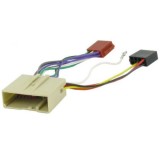 Connects2 CT20FD04 Cablaj adaptare alimentare la ISO Ford Fiesta/Fusion CarStore Technology