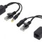 Set Cabluri Pasive PoE - Alimentare prin Ethernet