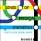 Making Sense of Medical Statistics: A Bite Sized Visual Guide