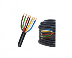 Cablu instalatie remorca 7 fire / 7x1,5mm (pret pe metru) Cod:GZ715 foto