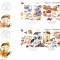 TSV$ - FDC 1994 CIUPERCI COMESTIBILE LP 1349