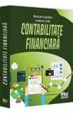Contabilitate financiara - Gheorghe Lepadatu, Luminita Jalba