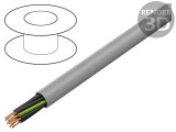 Cablu Control HELUCONTROL&reg; JZ-520 HMH 12G0.75mm2 300V/500V Neecranat