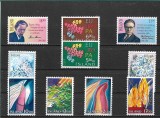 C5958 - lot timbre nestampilate MNH Islanda