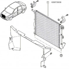 Radiator racire Logan Facelift 1.4/1.6 (fara ac) origine 8200735038 foto