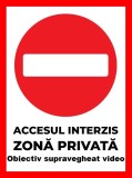 Placuta accesul interzis zona privata obiectiv supravegheat video