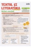 Cumpara ieftin Textul si literatura. Notiuni esentiale pentru ciclul primar