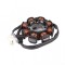 Stator Kymco Agility, Dink, People 50cc (8 bobine + senzor scanteie) 4T