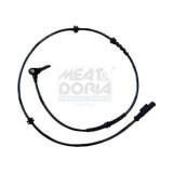 Meat &amp;amp; Doria senzor, turatie roata