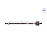 Sidem Articulatie axiala, cap de bara