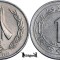 1987, 1 Dinar - Independence - Algeria