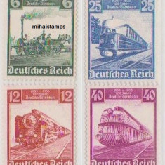 GERMANIA - REICH - 1935 - Centenar cai ferate