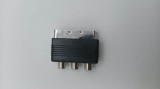 RCA / Euro SCART (002)