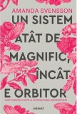 Un sistem atat de magnific incat e orbitor, Grupul Art