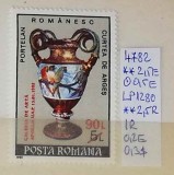 1992 Galeria de artă Apollo Supratipar LP1280 MNH Pret 1,5+1 Lei, Arta, Nestampilat