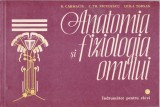 AS - ANATOMIA SI FIZIOLOGIA OMULUI