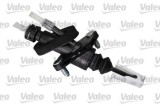 Pompa centrala ambreiaj Opel Meriva A Motor 1.3 Cdti, 1.4 16V Twinport, 1.4 16V Twinport LPG, 1.6, 1.6 16V, 1.6 Turbo, 1.7 Cdti, 1.7 DTI, 1.8, OE