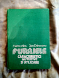 Furajele-caracteristici nutritive si utilizare-Prof.Dr.Marin Milos,Dr.Drinceanu