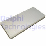 Delphi Filtru, aer habitaclu