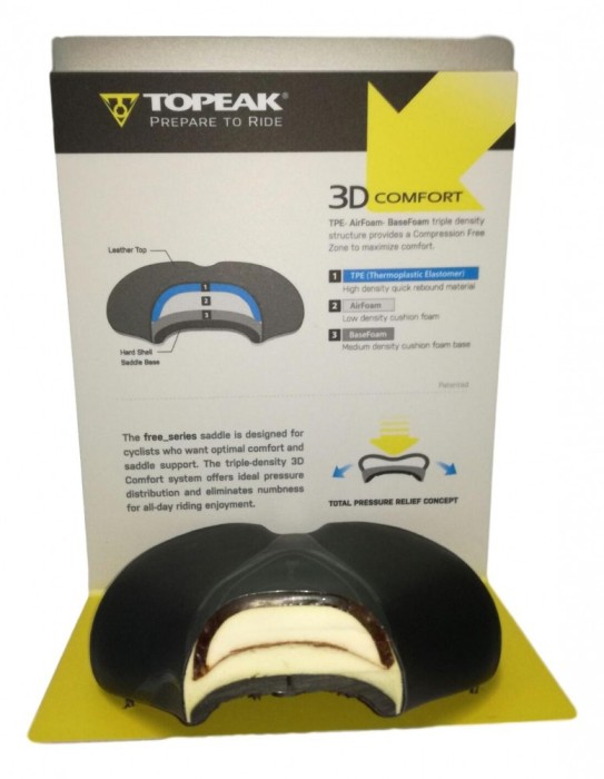 Stand Bicicleta Topeak Model Tdp-Trx, Negru Ultimate FactoryBikes