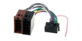 Conector ISO Alpine ZRS-74, 16 PIN, 4Carmedia