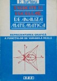 Exercitii si probleme de analiza matematica (Partea I-a). Reprezentarea grafica a functiilor de variabila reala - Fanica Turtoiu