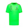 Tricou Barbati Mercedes AMG Petronas F1 Team 2023 Set Up Green, Stichd - XXL