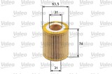 VALEO 586510 Filtru ulei