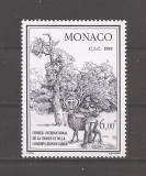 Monaco 1995 - Adunarea Generală a Consiliului Internațional pentru V&acirc;nătoare,MNH